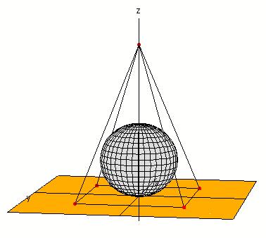 Aufgabe 27: Zeige, dass die Ebene mit der Gleichung -2x+2y-z=26 eine Tangentialebene an die Kugel mit Radius 9 und Mittelpunkt [2, 2, 1] ist. Bestimme den Berührpunkt von Kugel und Ebene.