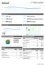 Dashboard. 27.07.2009-02.08.2009 Vergleichen mit: Website. 1.941 Zugriffe. 43,33 % Absprungrate. 6.980 Seitenzugriffe