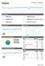 Dashboard. 13.03.2011-12.04.2011 Vergleichen mit: Website. 18.500 Besuche. 34,98 % Absprungrate. 00:06:58 Durchschn. Besuchszeit auf der Website