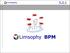 Limsophy Produkte LIMS. Inspection. Creation. DoDoc BPM. (Labor Informations Management System) (Inspektions Management System)