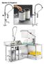 Spülen & Hygiene Glas- & Geschirrspülmaschinen