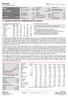 Bertrandt (SDAX, Automobile & Parts) Hold. Q1 Ergebnisse entsprechen vollständig unseren Prognosen EUR 113,00. Downside -0,6 % Kurs EUR 113,70