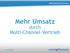 Multi-Channel E-Commerce. Mehr Umsatz. durch. Multi-Channel-Vertrieb. Jan Griesel