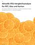 Aktuelle IFEU-Vergleichsanalyse für PET, Glas und Karton