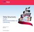 Tekla Structures FlexNet- Administratorhandbuch zur Lizenzierung. Produkt Version 21.0 März 2015. 2015 Tekla Corporation
