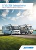 HYMER Integrierte. HYMER Exsis-i, HYMER B-Klasse, HYMER B-SL und HYMER StarLine S.