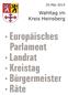 25.Mai 2014. Wahltag im Kreis Heinsberg. Europäisches Parlament Landrat Kreistag Bürgermeister Räte