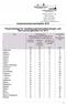 Auslandsreisekostentabelle 2013. Pauschbeträge für Verpflegungsmehraufwendungen und Übernachtungskosten für 2013