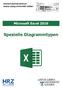 Microsoft Excel 2016 Spezielle Diagrammtypen