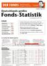 Top-Fonds und ihre Manager im Dauertest. Fonds-Statistik