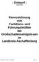 - Entwurf - (Stand 07/00) Kennzeichnung von Funktions- und Führungskräften bei Großschadensereignissen im Landkreis Aschaffenburg