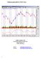 Bedienungshandbuch Profi-Chart