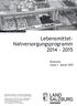 Lebensmittel- Nahversorgungsprogramm 2014-2015