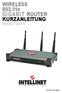 Wireless 802.11n RIGABIT router Kurzanleitung