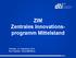 ZIM Zentrales Innovations- programm Mittelstand. Potsdam, 23. September 2015 Ron Heynlein / Geschäftsführer