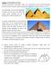 Aufgabe 1: Die Pyramiden von Gizeh
