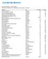 Deutsche Reedereien - Gesamtregister Veröffentlichten Reedereien in alphabetischer Folge: Band 1 - Band 48