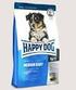 Fütterungsempfehlung Happy Dog Supreme Junior