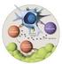 Immuntherapie mit dendritischen Zellen: von den Anfängen bis zum Nobelpreis