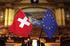 Die Bilateralen Abkommen Schweiz Europäische Union