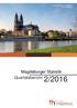 Landeshauptstadt Magdeburg Amt für Statistik. Magdeburger Statistik Quartalsbericht