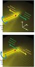 Polarization Transfer Dynamics in Multi-Spin Systems Using the DREAM Scheme