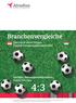 Branchenvergleiche. Österreich versus Ungarn Fußball-Europameisterschaft Spielfeld: Nahrungsmittelindustrie Match-Vorschau 4:3