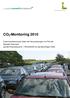 CO 2 -Monitoring 2010