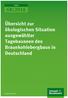 TEXTE 68/2016. Übersicht zur ökologischen Situation ausgewählter Tagebauseen des Braunkohlebergbaus in Deutschland