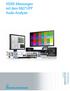 HDMI-Messungen mit dem R&S UPP Audio Analyzer
