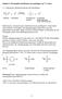 Kapitel 3: Nucleophile Substitution am gesättigten (sp 3 ) C-Atom