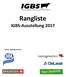 Rangliste IGBS-Ausstellung Unsere Hauptsponsoren