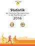 Statistik. des Deutschen Sportabzeichens in der Pfalz für das Jahr 2016
