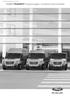 Ford TRANSIT Kastenwagen und Branchenmodelle