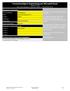 Turnierhundsport Auswertung per Microsoft Excel Dateiversion 2013 Autor: Sören Marquardt, LR THS (dhv / HSVRM) -