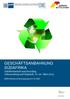 GESCHÄFTSANBAHNUNG SÜDAFRIKA Abfallwirtschaft und Recycling Johannesburg und Kapstadt, März BMWi-Markterschließungsprogramm für KMU