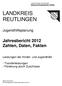 LANDKREIS REUTLINGEN. Jahresbericht 2012 Zahlen, Daten, Fakten. Jugendhilfeplanung. Leistungen der Kinder- und Jugendhilfe