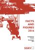 FACTS AND FIGURES 2016 Kombinierter Verkehr Berichtsjahr 2015