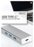 USB TYPE-C ONE PLUG & MULTIPLE FUNCTIONS