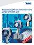 PR DE. Prozessdruckmessumformer-Serie JUMO dtrans p02