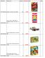 ArtikelCode Bezeichnung Bestand Sonderpreis Bild Order: Mattel Uno Monster High T ,80
