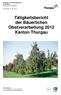 Tätigkeitsbericht der Bäuerlichen Obstverarbeitung 2012 Kanton Thurgau