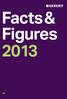Facts & Figures 2013
