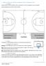 1. Regeln (Kurzfassung! Ausführliches Regelwerk auf der Homepage der FIBA 1 )