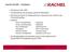 Kachel GmbH - Eckdaten