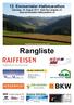 12. Emmentaler-Halbmarathon. Samstag, 19. August 2017, Gohl bei Langnau i.e.  Präsentiert vom Sportverein Gohl