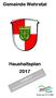 Gemeinde Wehretal. Haushaltsplan 2017