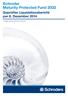 Schroder Maturity Protected Fund 2032 Geprüfter Liquidationsbericht per 8. Dezember 2014