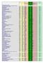 kcal kj mg mg mg Quotient 6/3 Linol- säure Alpha- Arachidon-