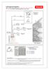 Leitungsverlegeplan VELUX RWA-Steuerzentrale KFX 210; 211; 212; 213; 214/ KFC 210 und einem Rauchabzugsfenster GGL/GGU